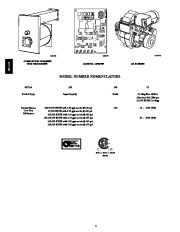 Carrier Owners Manual page 2