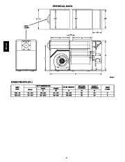 Carrier Owners Manual page 4