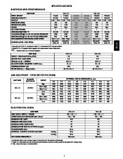 Carrier Owners Manual page 5