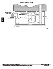 Carrier Owners Manual page 8