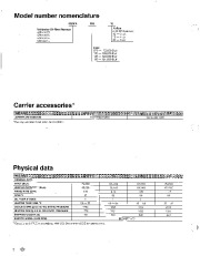 Carrier Owners Manual page 2