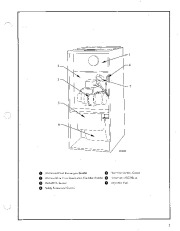 Carrier Owners Manual page 3