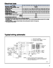 Carrier Owners Manual page 17