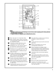 Carrier Owners Manual page 3