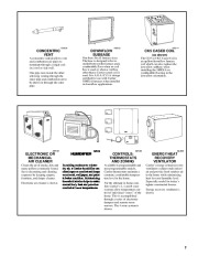 Carrier Owners Manual page 7