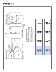 Carrier Owners Manual page 8