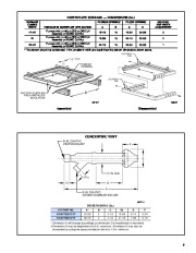 Carrier Owners Manual page 9