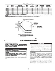 Carrier Owners Manual page 25