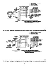 Carrier Owners Manual page 26