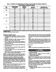 Carrier Owners Manual page 34