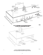 Carrier Owners Manual page 41