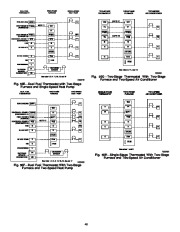 Carrier Owners Manual page 48