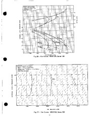 Carrier Owners Manual page 11