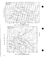 Carrier Owners Manual page 2