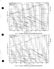 Carrier Owners Manual page 3