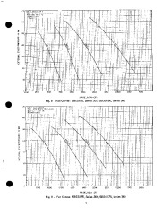 Carrier Owners Manual page 5