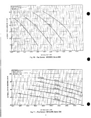 Carrier Owners Manual page 6