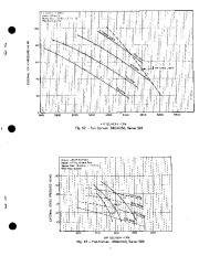 Carrier Owners Manual page 7