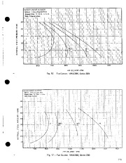 Carrier Owners Manual page 9