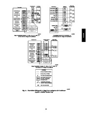 Carrier Owners Manual page 13