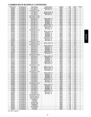 Carrier Owners Manual page 13