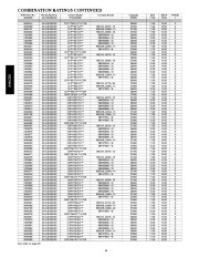 Carrier Owners Manual page 14