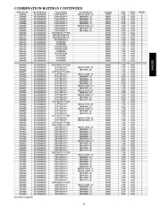 Carrier Owners Manual page 15