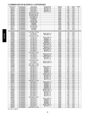 Carrier Owners Manual page 18