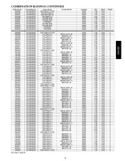 Carrier Owners Manual page 21