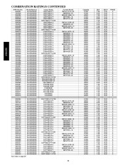 Carrier Owners Manual page 22