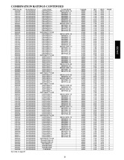 Carrier Owners Manual page 23