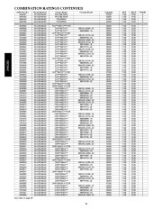 Carrier Owners Manual page 24