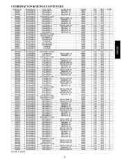 Carrier Owners Manual page 25