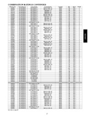 Carrier Owners Manual page 27