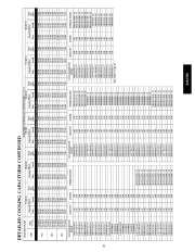 Carrier Owners Manual page 31