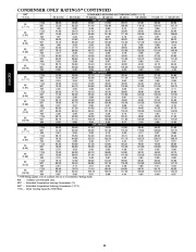 Carrier Owners Manual page 38