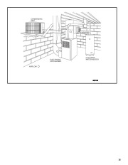 Carrier Owners Manual page 15