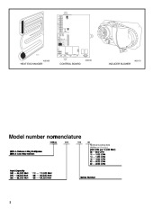 Carrier Owners Manual page 2