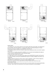 Carrier Owners Manual page 8