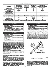 Carrier Owners Manual page 4