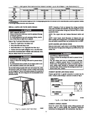 Carrier Owners Manual page 5