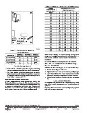 Carrier Owners Manual page 8