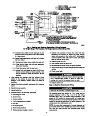 Carrier Owners Manual page 5