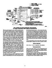 Carrier Owners Manual page 6