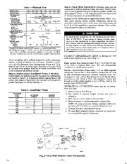 Carrier Owners Manual page 2