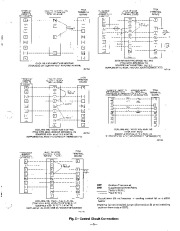 Carrier Owners Manual page 5