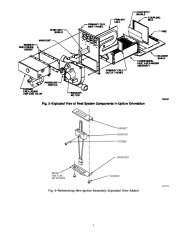 Carrier Owners Manual page 3