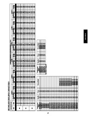 Carrier Owners Manual page 17