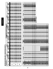 Carrier Owners Manual page 18