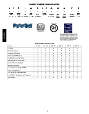 Carrier Owners Manual page 2